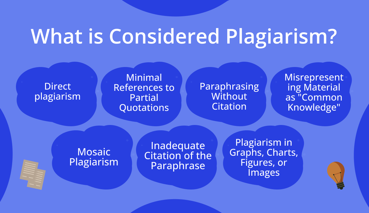 what-is-considered-plagiarism