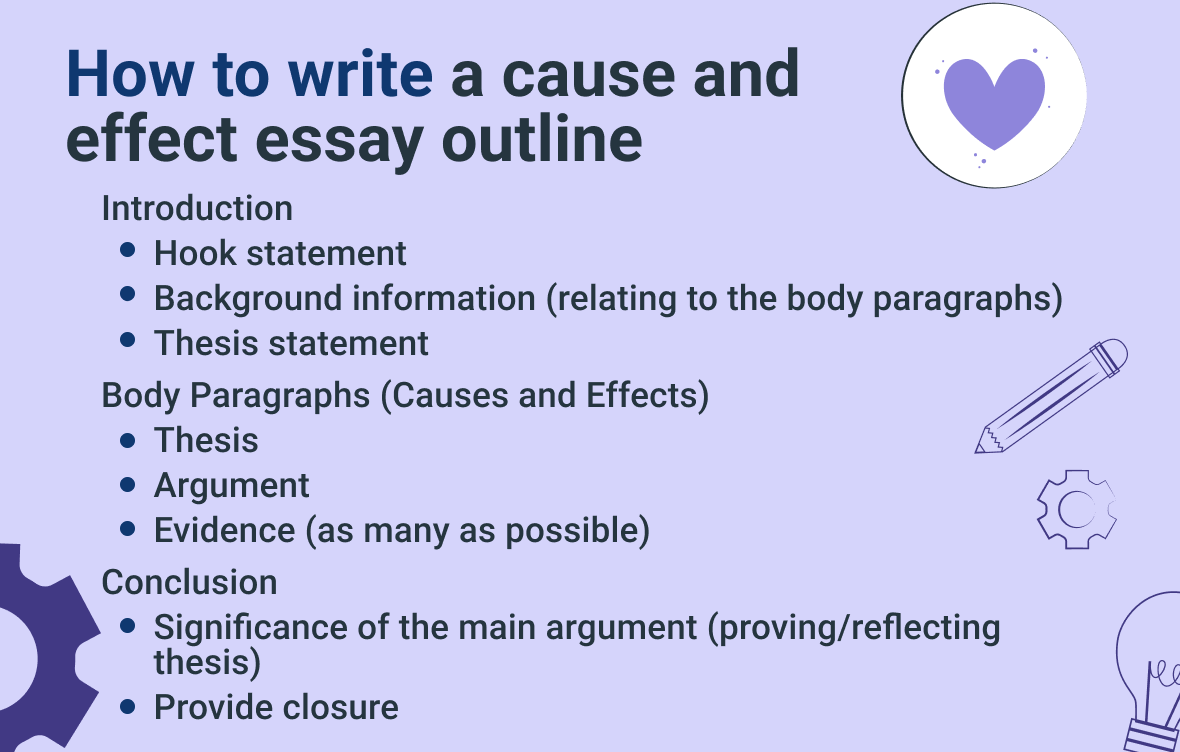 essay outline