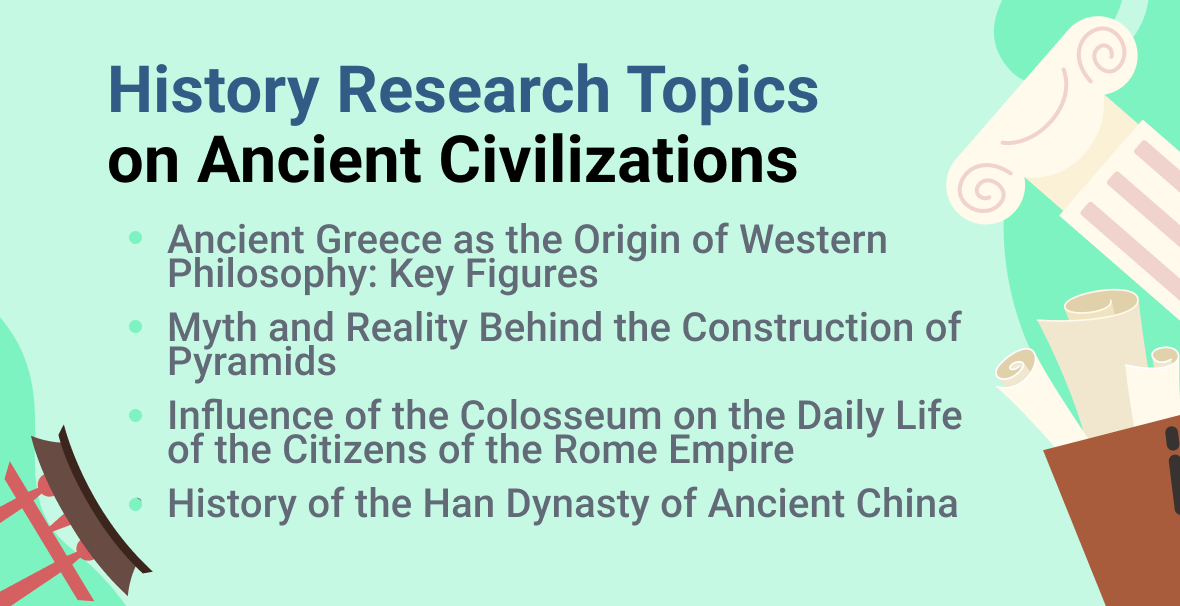 history research topics