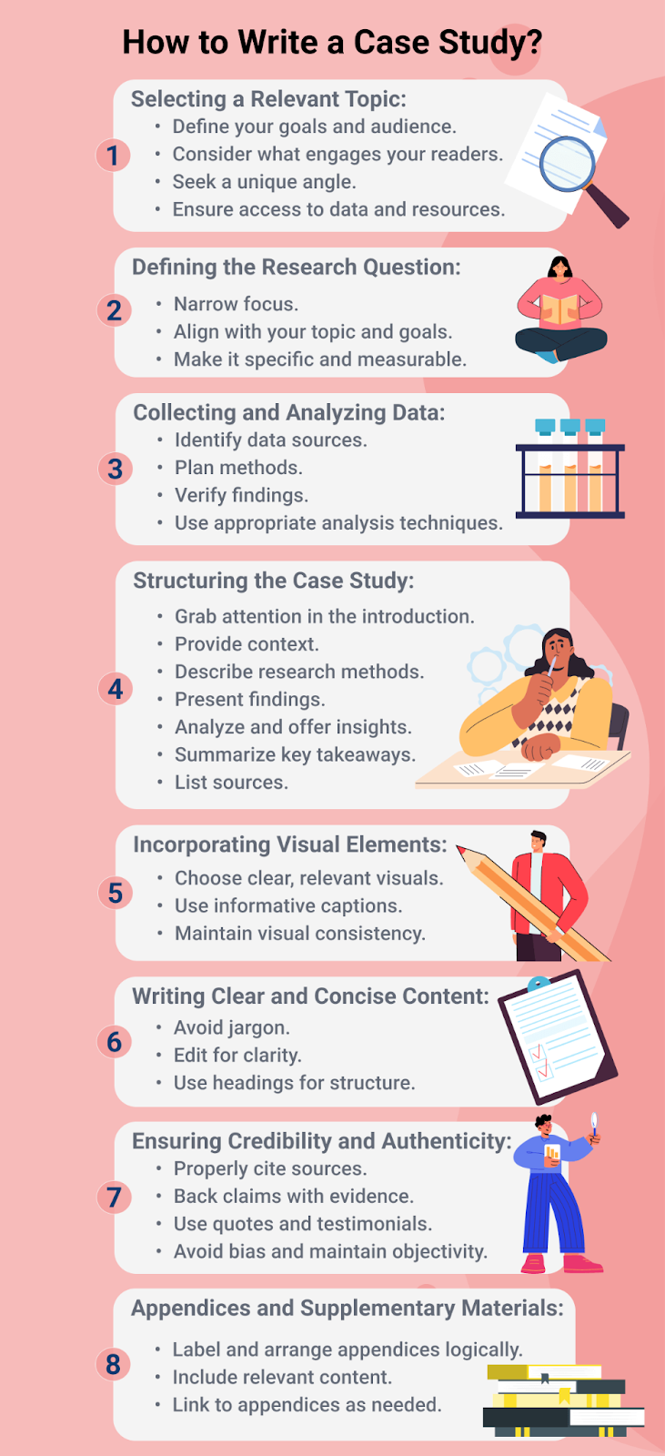 how to write a case study