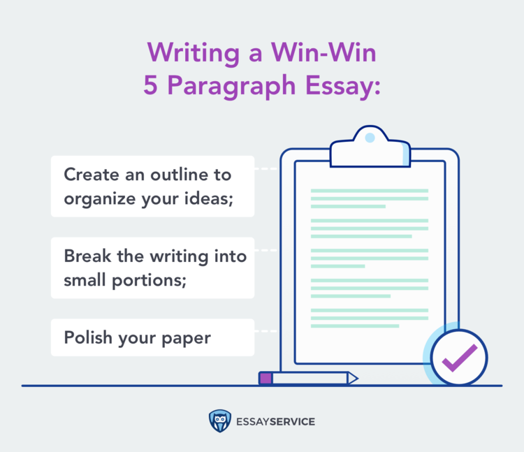 how to write the best 5 paragaph essay