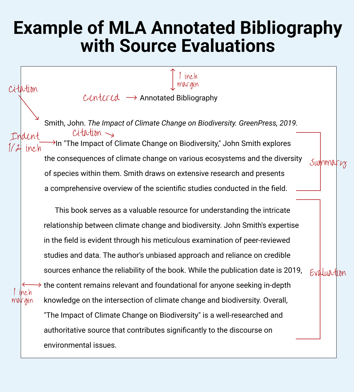 mla example