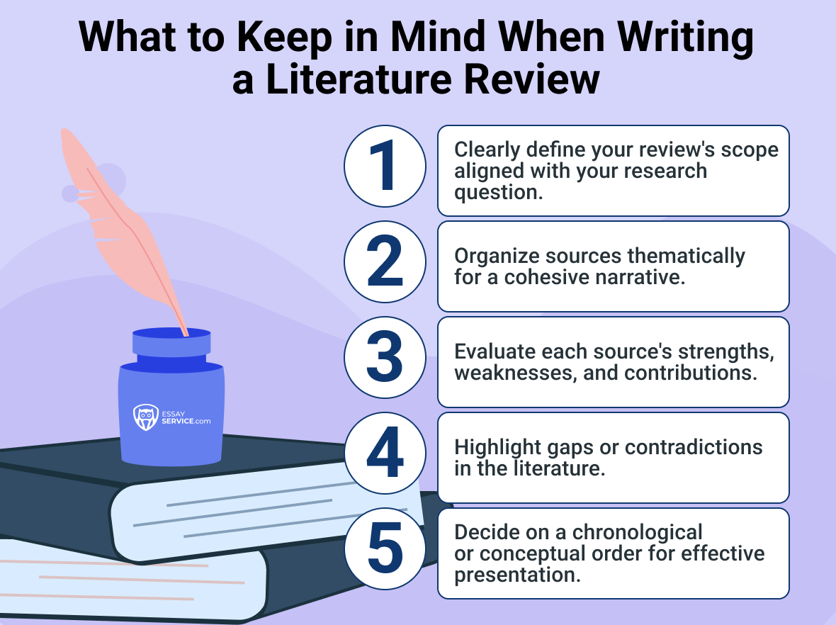 literature review tips