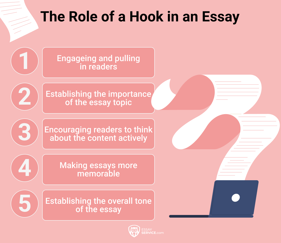 Role of an Argumentative Essay Hook