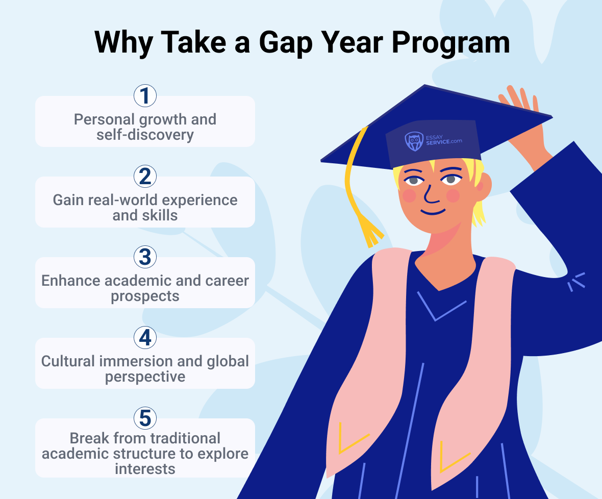 Reasons to Take a Gap Year