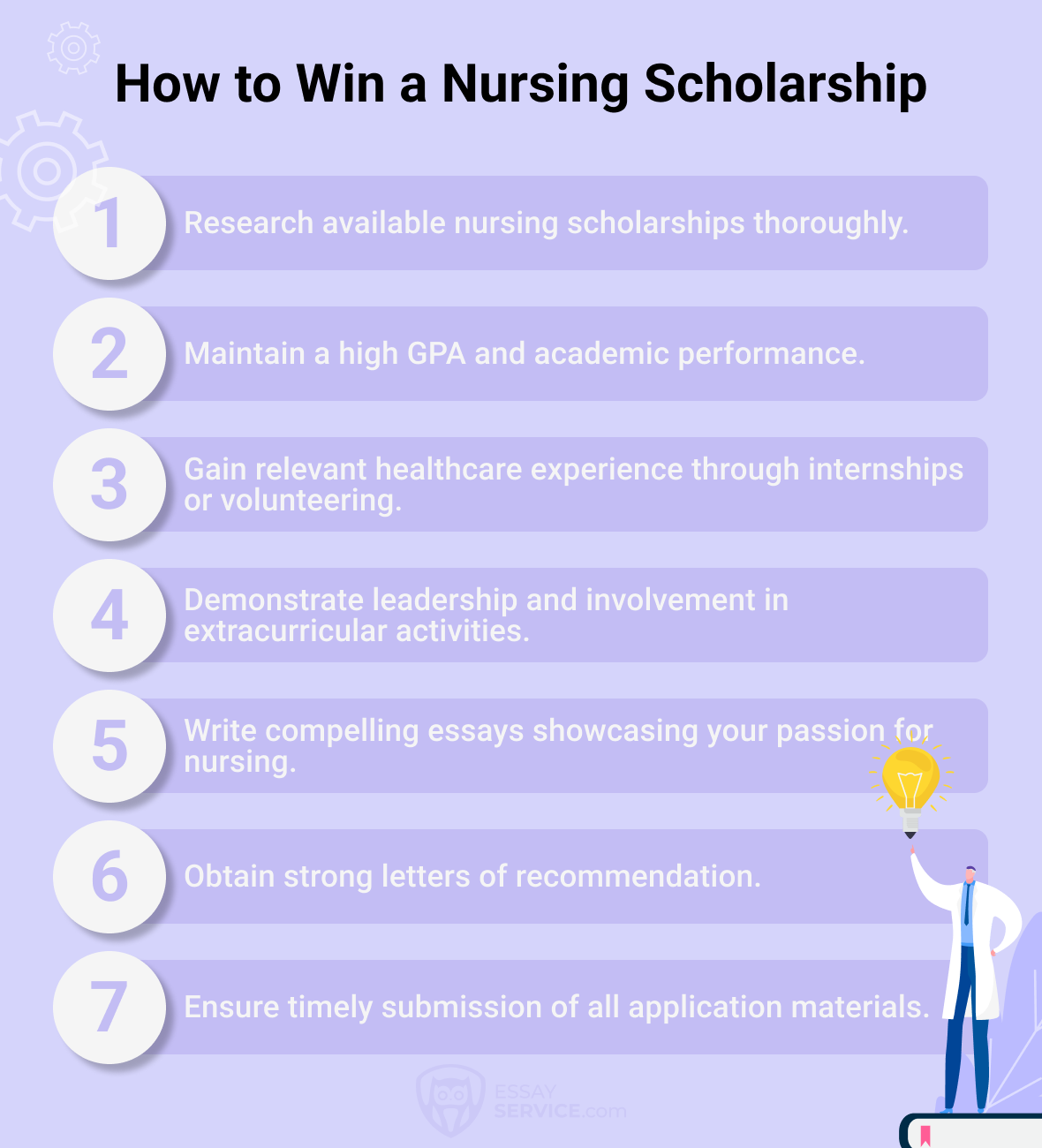 nursing scholarship