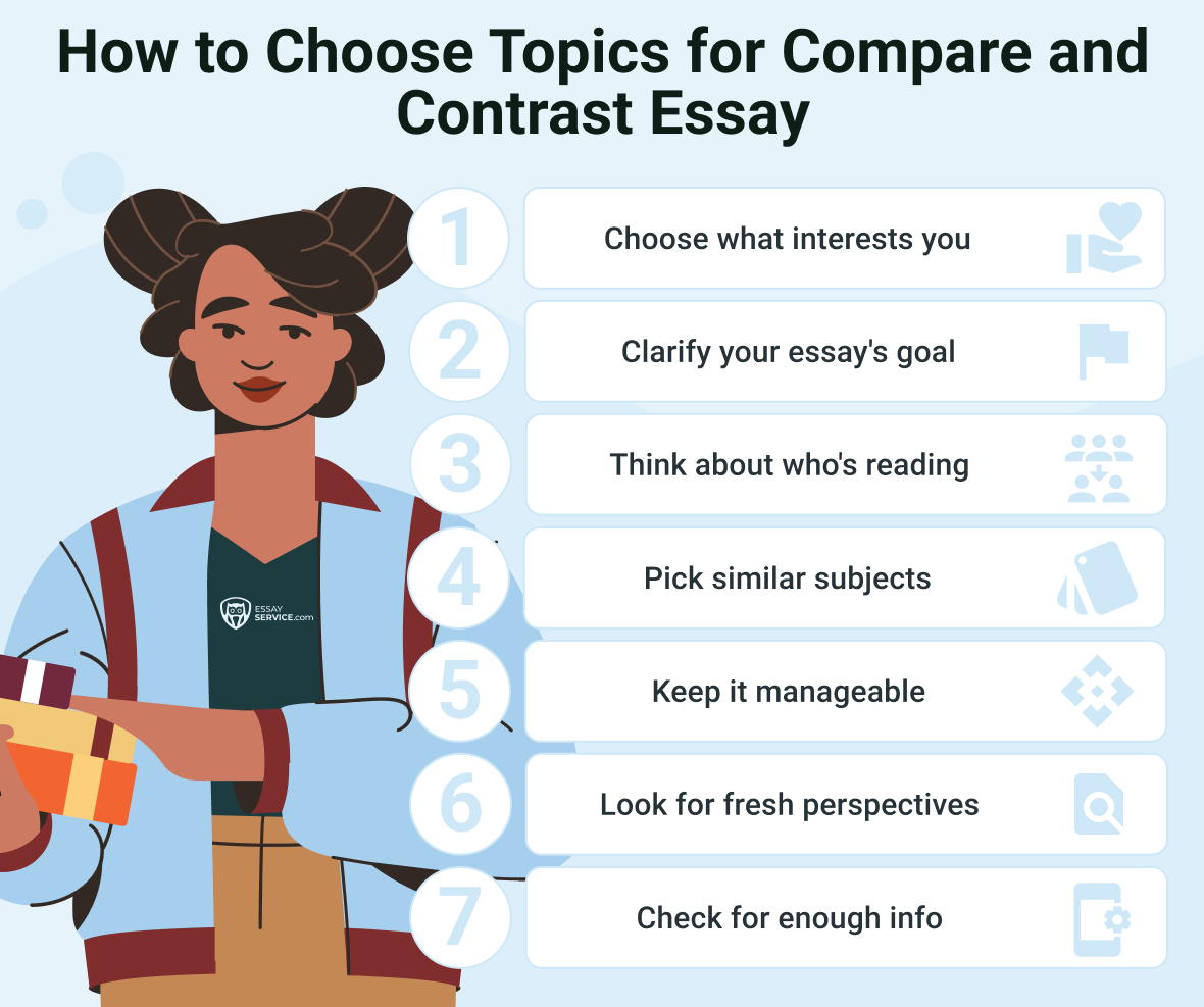 How to Choose Topics for Compare and Contrast Essay