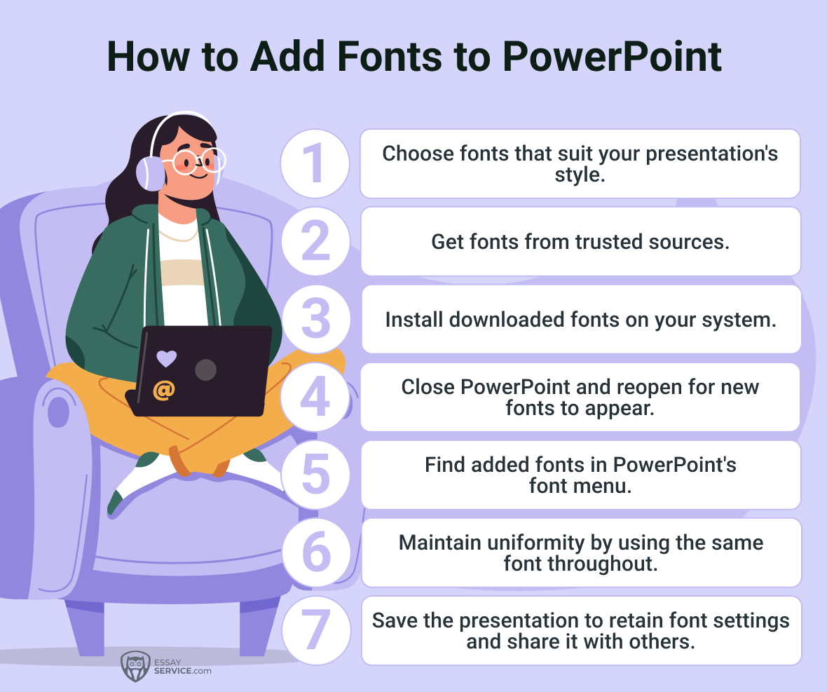 How to Add Fonts to PowerPoint