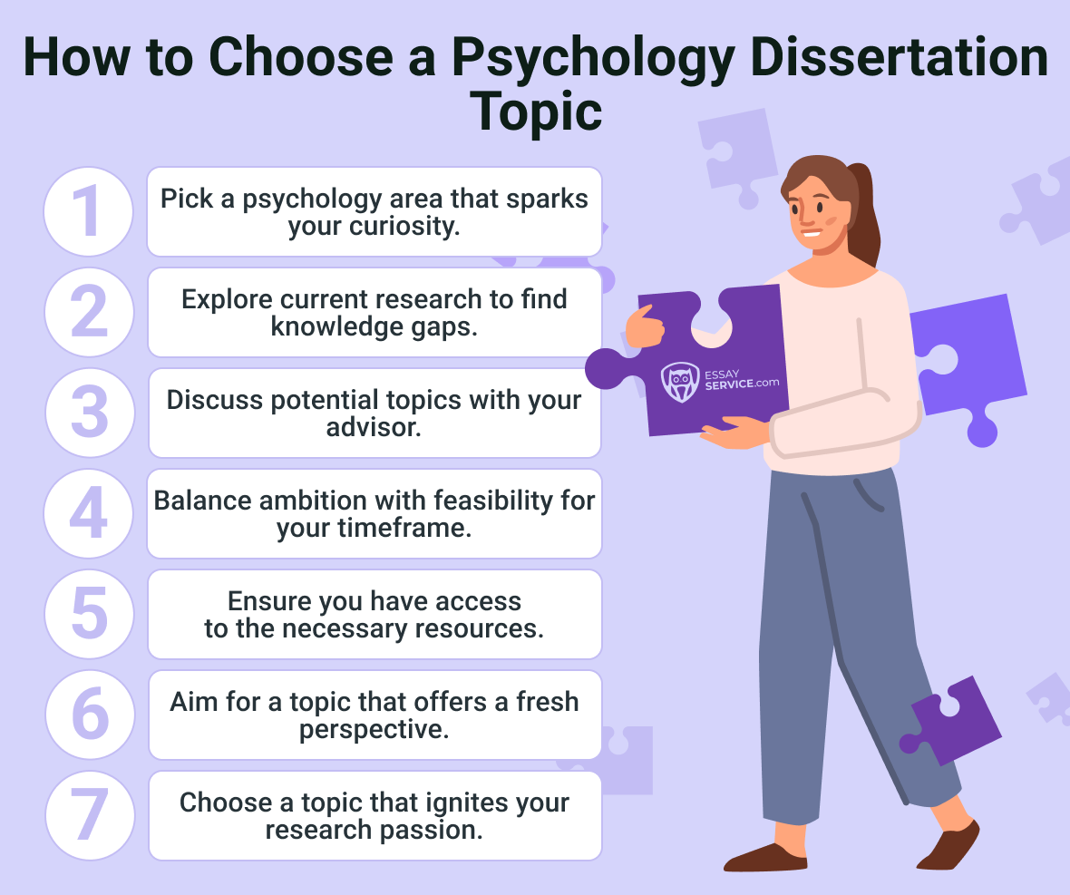 how to choose a psychology dissertation topic