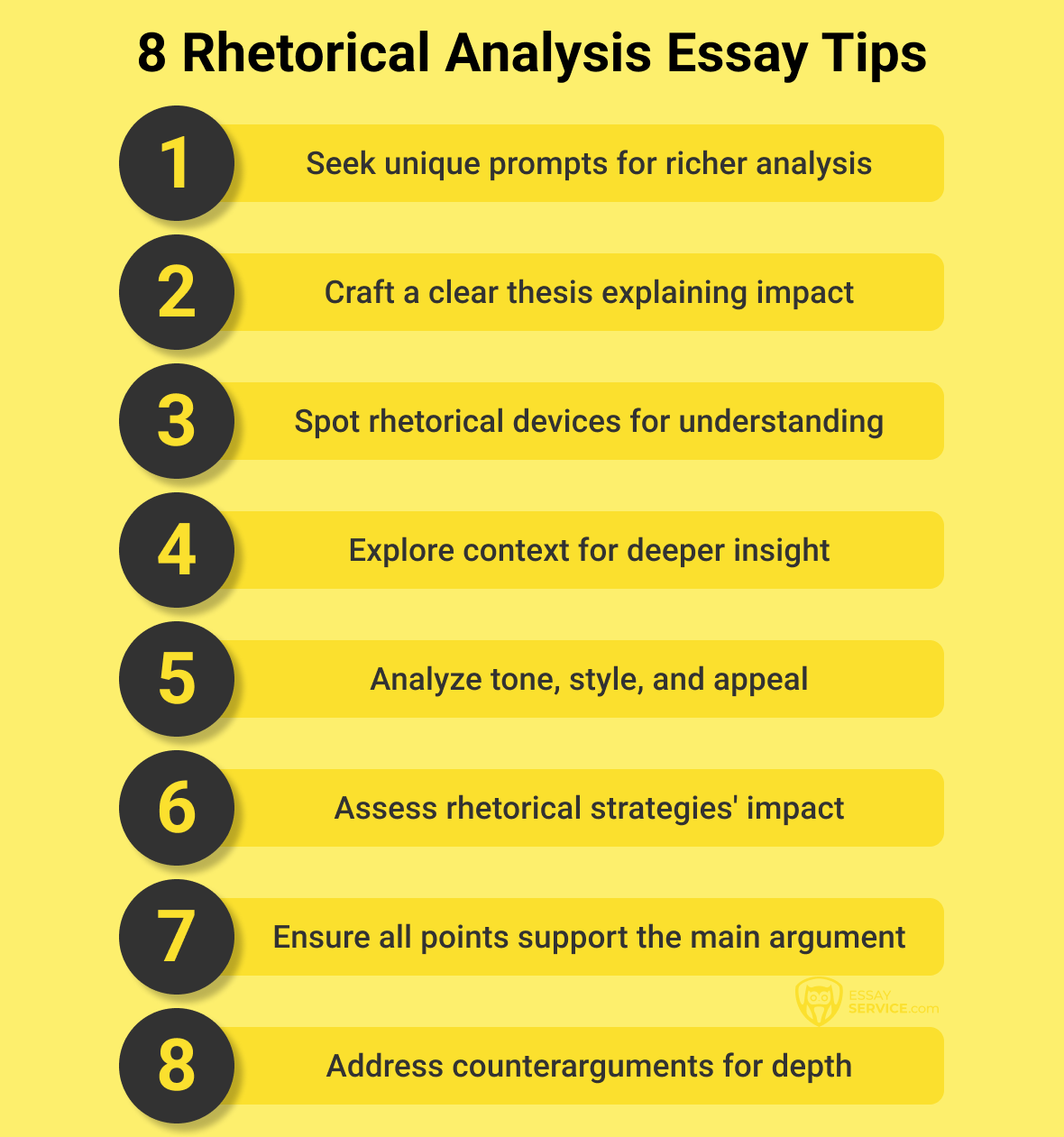 Rhetorical Analysis Essay Tips