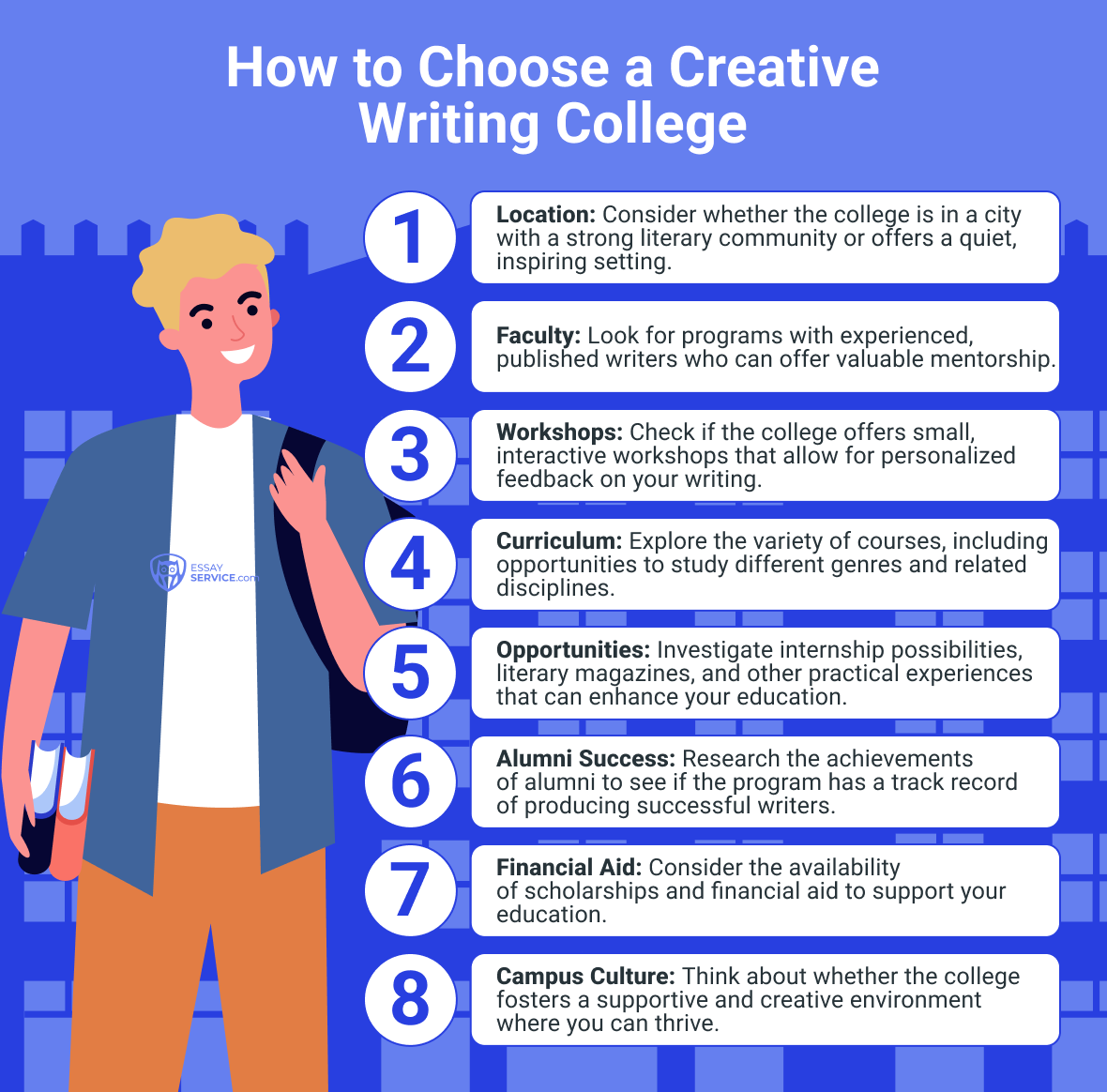 how to choose a creative writing college